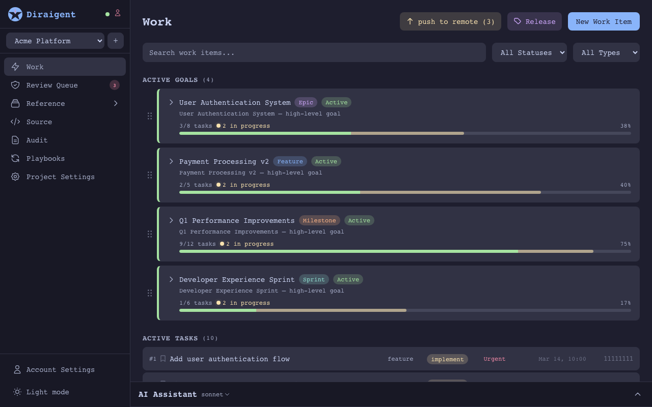Goal decomposition view